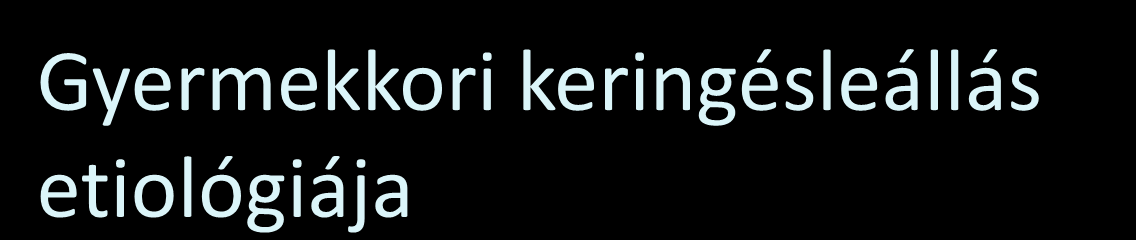 Gyermekkori keringésleállás etiológiája SIDS= 32% Fulladás= 22% Egyéb légúti ok= 9% Cong.