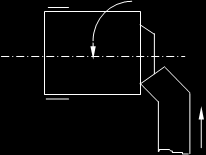 ESZTERGÁLÁS Egyszerűbb esztergálási műveletek Hosszesztergálás: olyan esztergálás (5.14. ábra), amely hengeres felületet hoz létre. Az előtolás ilyenkor a munkadarab tengelyével párhuzamos irányú.