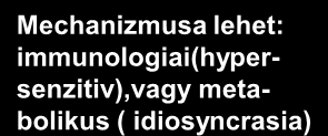 Gyógyszeres májkárosodás Obligát (intrinsic, valódi hepatotoxinok), előrelátható (mindenkinél bekövetkezik) Fakultatív (idiosyncrasiás), (egyenlőre) előre nem látható, nem megjósolható dózisfüggő