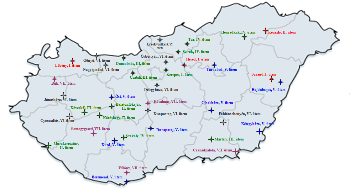 Az ellenőrzések alá vont települések I. (2012-es ellenőrzési program alapján 38 önkormányzat) 11 Az ellenőrzött települések típusa: 24 község, 10 nagyközség és 4 város.