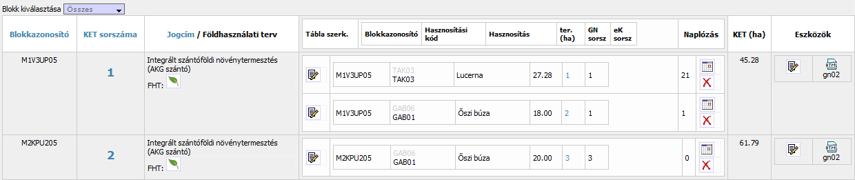 Kötelezettségvállalással érintett egybefüggő terület - KET Felvitt blokk megléte esetén lehet új KET-et (2010. évet megelőzően parcella) felvinni.