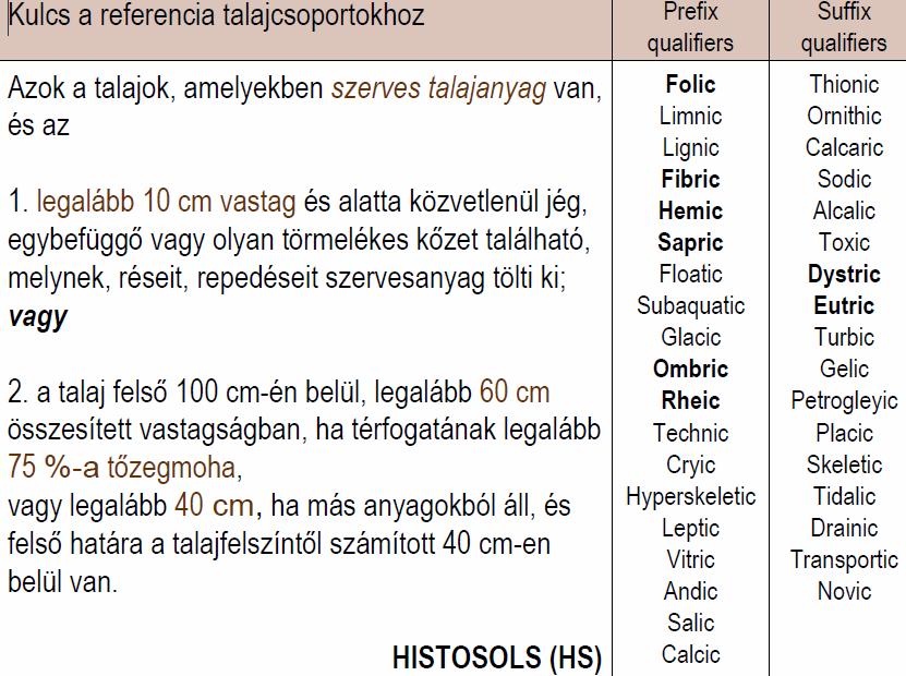 Histosol