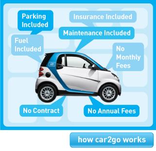 CAR2GO Berlin Árak: 29 Cent/perc, de 12,90 EUR/óra maximum Üzemanyag, adók, karbantartás, szerviz, biztosítás 9 Cent/perc, de max.