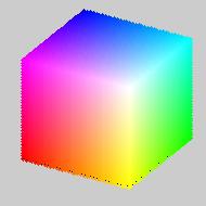 2. ÁBRA RGB-színmodell: 3*8 bit spektrális felbontás: a különböző intenzitási tartományban elkészített felvételek, csatorna vagy sávszámát jelenti.