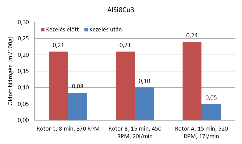 36. ábra.