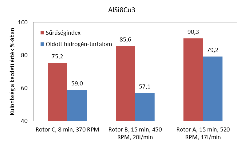 39. ábra.