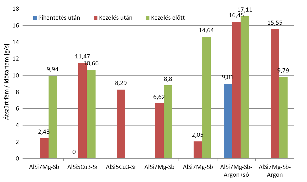 53. ábra.