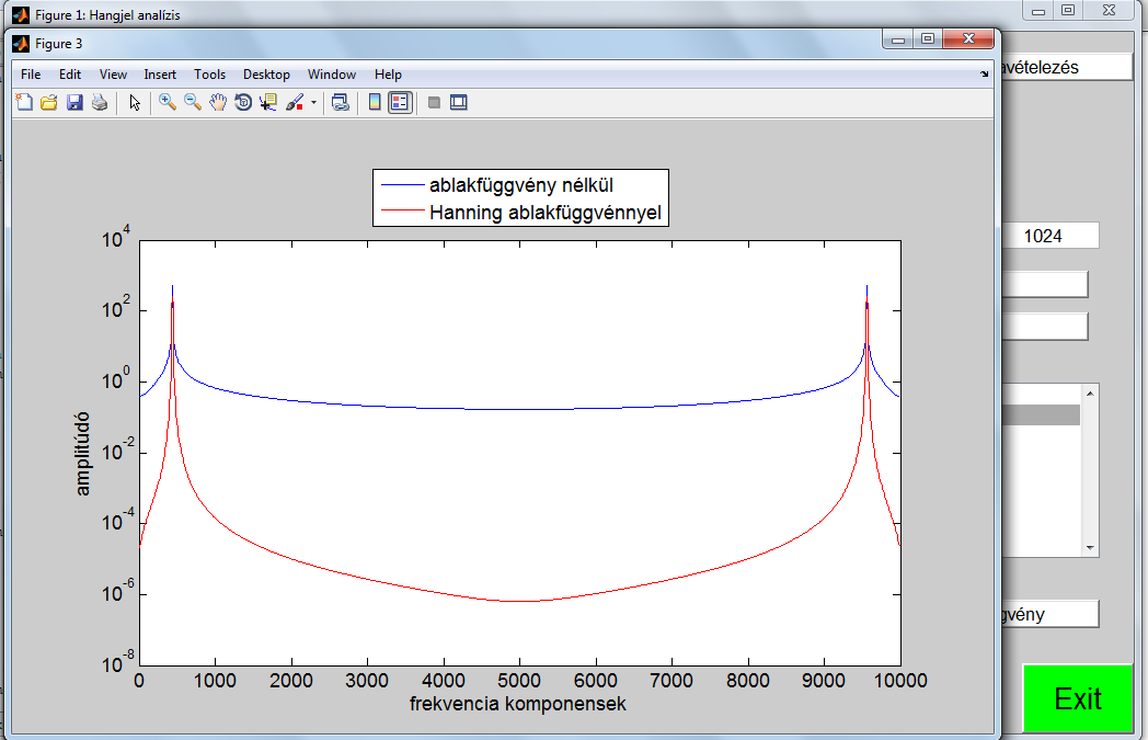fejezetben megismert ablakfüggvények. Innen kiválasztjuk a kívánt függvényt, amivel még az időbeli függvényt csonkítjuk, majd ezután a program alkalmazza a gyors Fourier-transzformációt. A 11.