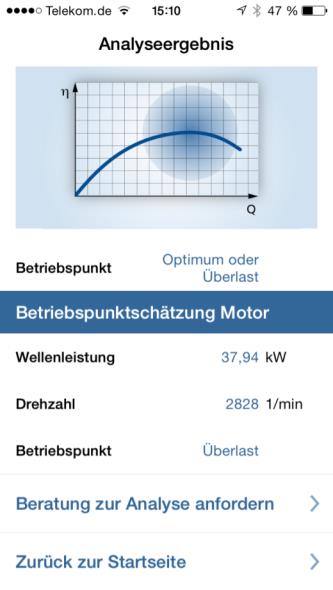 KSB Sonolyzer Lehetséges Energiamegtakarítás?