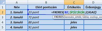 Amennyiben az értéke IGAZ vagy hiányzik, akkor a visszaadott érték közelítő lehet, azaz amennyiben pontos egyezést nem talált a függvény, akkor a következő legnagyobb, de a keresési_érték