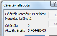 Tehát ha egy cella értékét csak egyetlen másik cella értékének módosításával keressük, akkor használjuk az Adatok szalag lehetőségelemzés gomb célértékkeresés parancsát. 203. ábra 204. ábra 1.