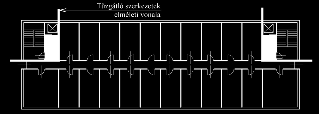 ÁTMENETI VÉDETT TEREK KIALAKÍTÁSA, ELHELYEZÉSE hol szükséges átmeneti védett teret létesíteni épületen belüli elhelyezkedés javasolt megoldásai F mellékletben példákkal illusztrálva átmeneti védett