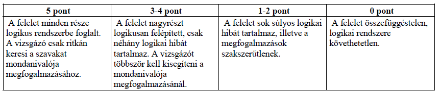 XI. ELLENŐRZÉS, ÉRTÉKELÉS, MÉRÉS harmadannyi időre van szüksége az esszé megírásához, mint a tudásanyagot először elsajátítónak.