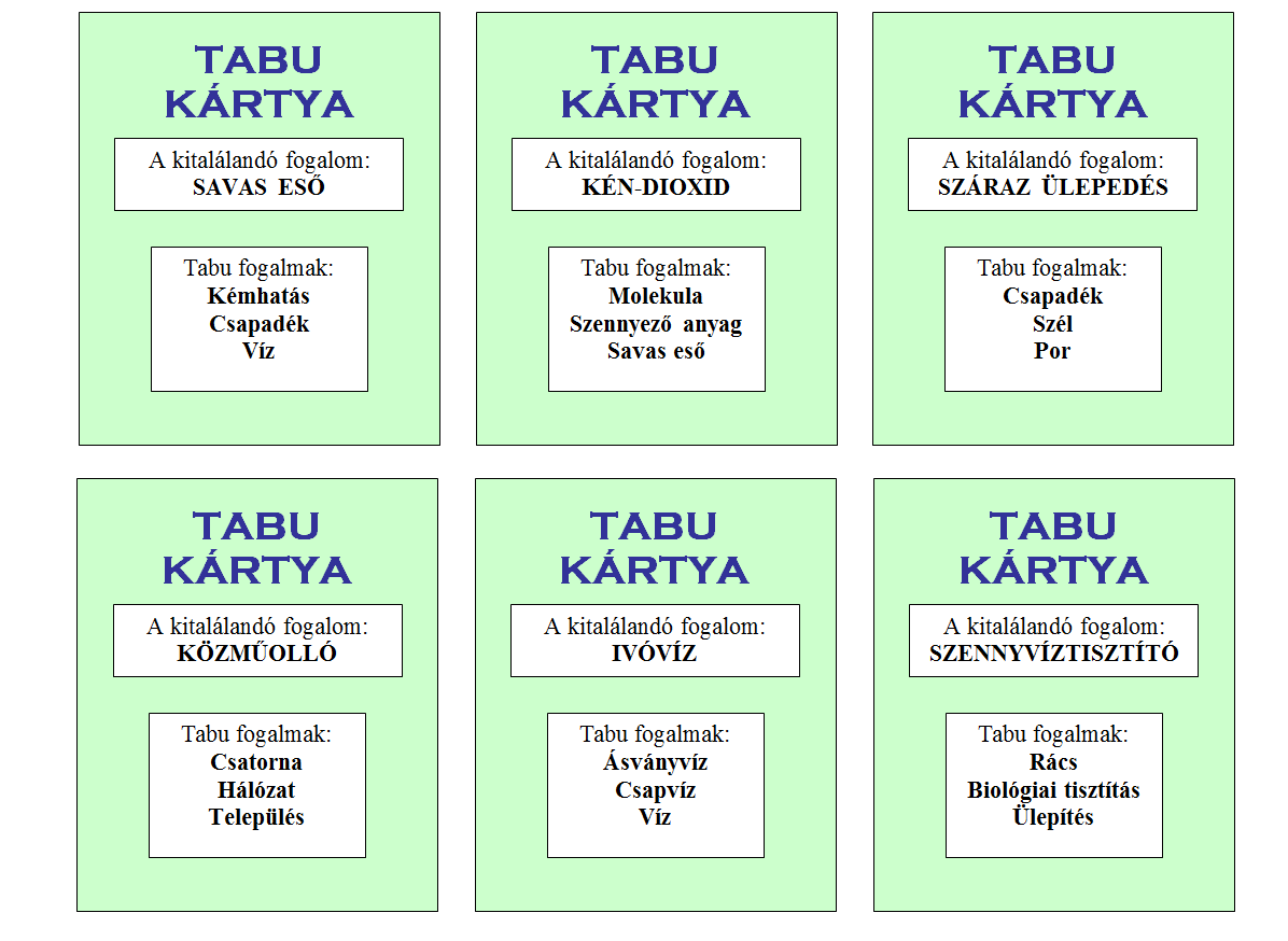 III. OKTATÁSI MÓDSZEREK 8. ábra. Tabu kártyák a környezetvédelmi témakörhöz 21. példa. Észbontó 92 Az észbontó is egy társasjáték, ahol a játékosoknak egy Ki nevet a végén?