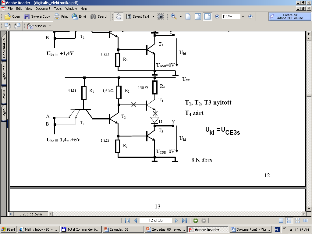 TTL ALAPKAPU FESZÜLTSÉGEI: BEMENET MAGAS (HIGH) +2 V ~+0,8 V +1,4 V +0,7 V Ube +2 V Uki 0 V ( 0,4 V) Ibe 40 μa, Uki 0,4 V.