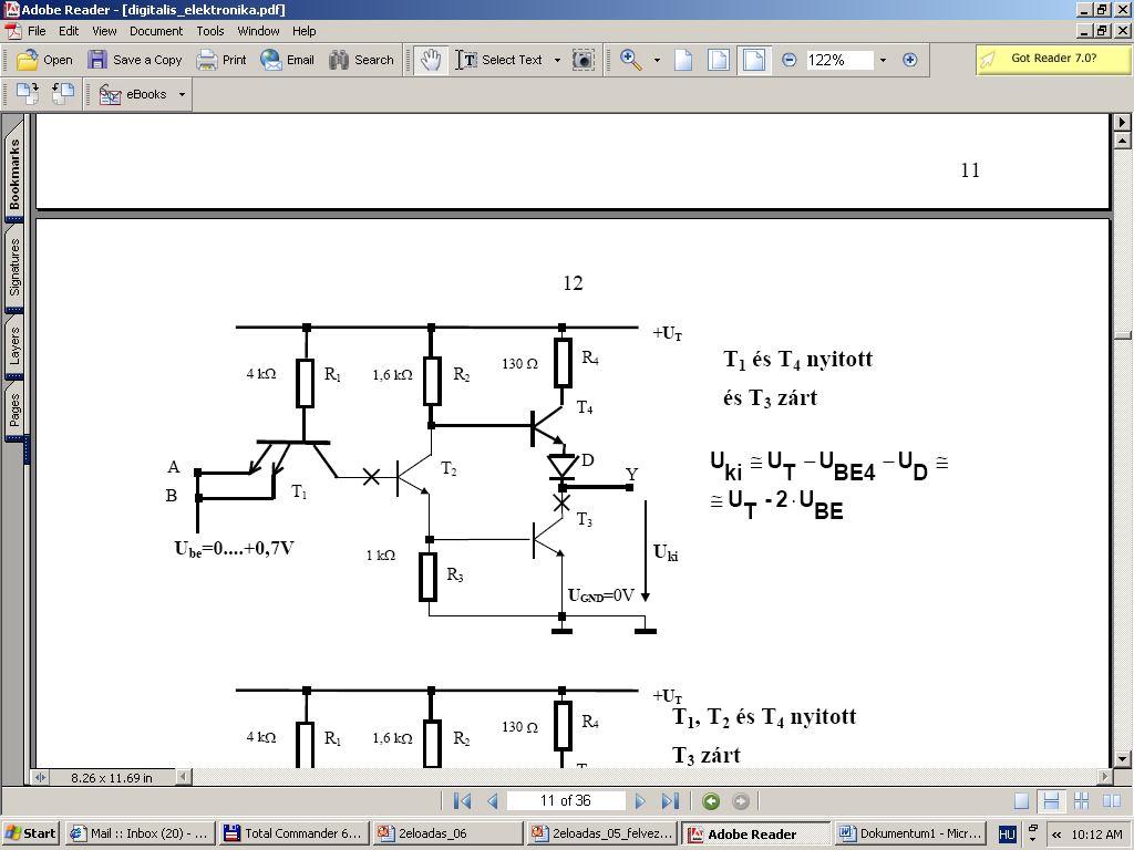 TTL ALAPKAPU FESZÜLTSÉGEI: BEMENET ALACSONY (LOW) 0V +0,7 V 0 V 0 V +3,6 V (> +2,4 V) Ibe < UT/R1 = 5 V / 4 k 1,2 ma (specifikáció: max 1,6 ma) Uki (üresjárásban) = 5-2 x 0,7 =