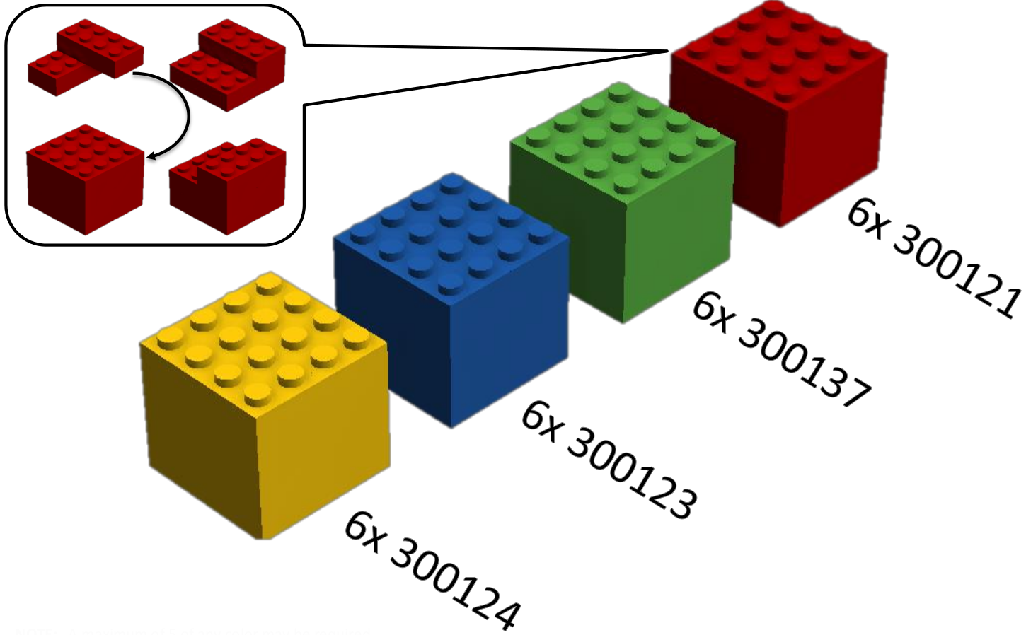 6. Pályaelemek 6.1. Kockák 6.1.1 Egy kocka hat (6) darab 2x4-es LEGO R elemből áll. 6.1.2 Mind a négy színű kockából legfeljebb öt (5) darabra lehet szükség a versenyasztalon.