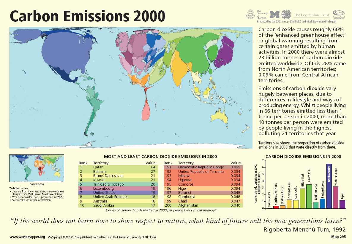 CO2 EMISSZIÓS KARTOGRAM Forrás: University of Michigan