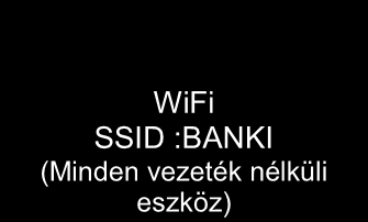 Önkormányzati Router (max.