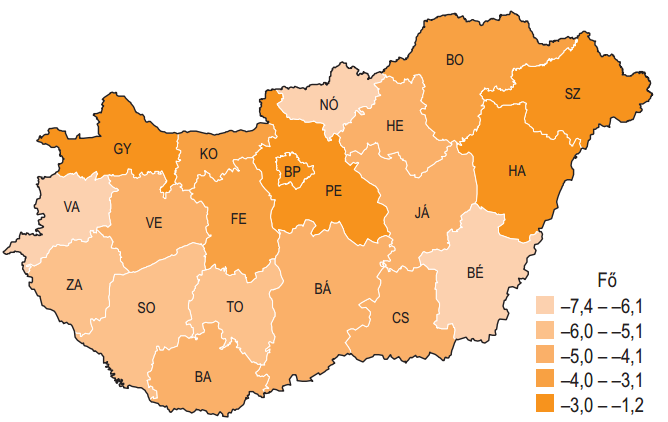 Az agglomerációs települések népességnövekedése nélkülözhetetlenné tette az intézmények kapacitásfejlesztését, azonban a 2007-2013 között folyamatosan szűkülő uniós források nem tették lehetővé a