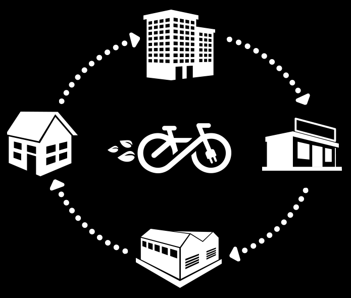 Vállalati Közlekedés Vállalati Kerékpáros Közlekedési Hálózat Hatékonyság Kontrollálhatóság