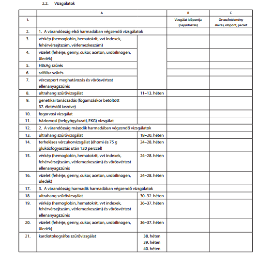 A várandósgondozásról szóló 26/2014. (IV. 8.) EMMI rendelet módosítása (44/2014. (X. 27.) EMMI rendelet) 3.