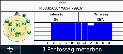 Fő oldalak Fordulólista Navigálás közben a Fordulólista lap megjeleníti az egész útvonal fordulónkénti utasításait, valamint a fordulók közti távolságot.