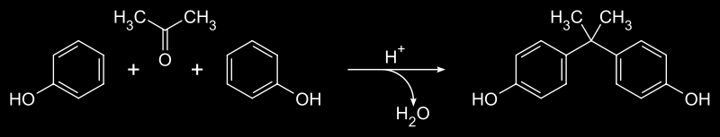 Bevezetés - Biszfenol-A Mesterséges, ösztrogén hatású vegyület; széleskörű ipari felhasználással Számos műanyag összetevője: 4,4-dihidroxi-2,2-difenilpropán Környezetünkben szinte mindenütt
