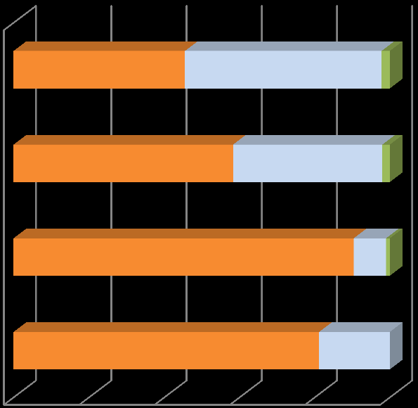 6.ábra.