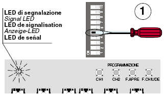 ) Részleges állj funkció Kapu nyitva visszajelző lámpa kapcsolati pont Antenna kapcsolati pont Második rádió csatorna relé kimenet (N.O.