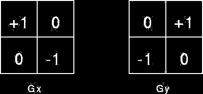 8 Gradiens numerikus közelítése Digitális képek esetén a parciális deriváltakat véges dierenciával közelíthetjük: x ( x, y) ( x, y) ( xn 1, lim 0 y) x ( x n, y) Amit az alábbi maszk x majd y irányú