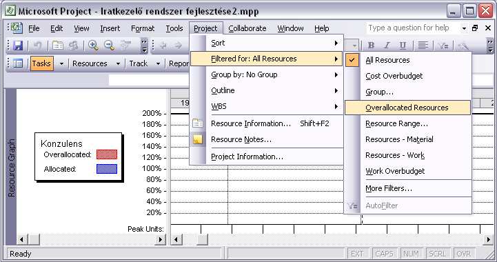 55. ábra: Erıforrásokra vonatkozó szőrı kiválasztása Ha az Overallocated Resources szőrıt választjuk, akkor csak a túlterhelt erıforrások lesznek láthatók, tehát nem kell ıket a többi erıforrás