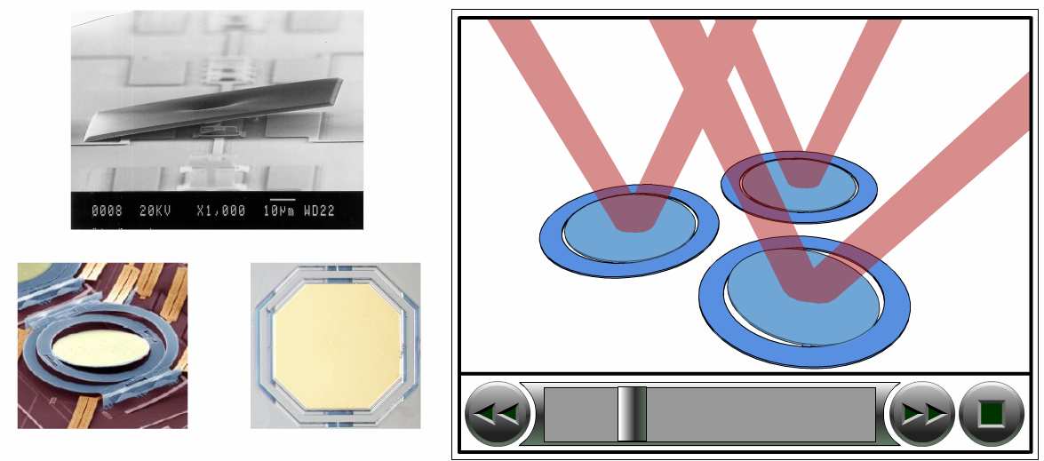 DIGITAL MICROMIRROR ARRAY 43 44 MIKROTÜKRÖS VETÍTŐ A képmegjelenítő mikrotükrös lézervetítő alapeleme az anizotrop kémiai marással előállított mikrotükör.