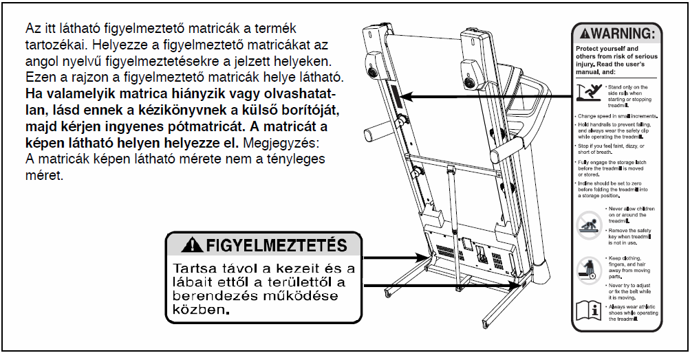 TARTALOMJEGYZÉK FIGYELMEZTETŐ MATRICA ELHELYEZÉSE...2 FONTOS ÓVINTÉZKEDÉSEK...3 HASZNÁLAT ELŐTT...5 ALKATRÉSZ AZONOSÍTÓ TÁBLÁZAT...6 ÖSSZESZERELÉS...7 ÜZEMELTETÉS ÉS BEÁLLÍTÁS.