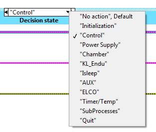 Programról Teszt logika INIT