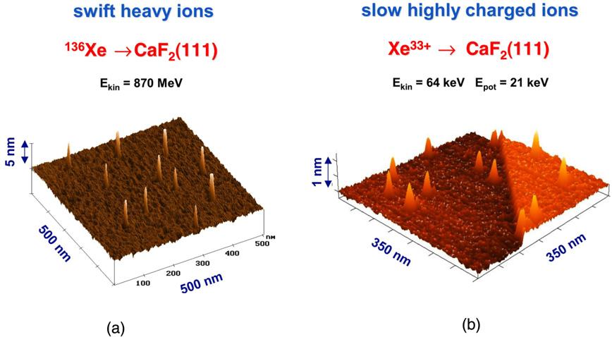 Közben ezeket látták: Friedrich Aumayr 1,6, Stefan Facsko 2, Ayman S El-Said 1,2,3, Christina Trautmann 4 and Marika Schleberger 5, J. Phys.: Condens.