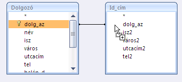 34 Í r t a : V i d a A t t i l a : : h a n s a g i i s k. h u Több táblás lekérdezés 1. Rakd fel a táblákat, amelyekből kinyered a lekérdezés adatmezőit!