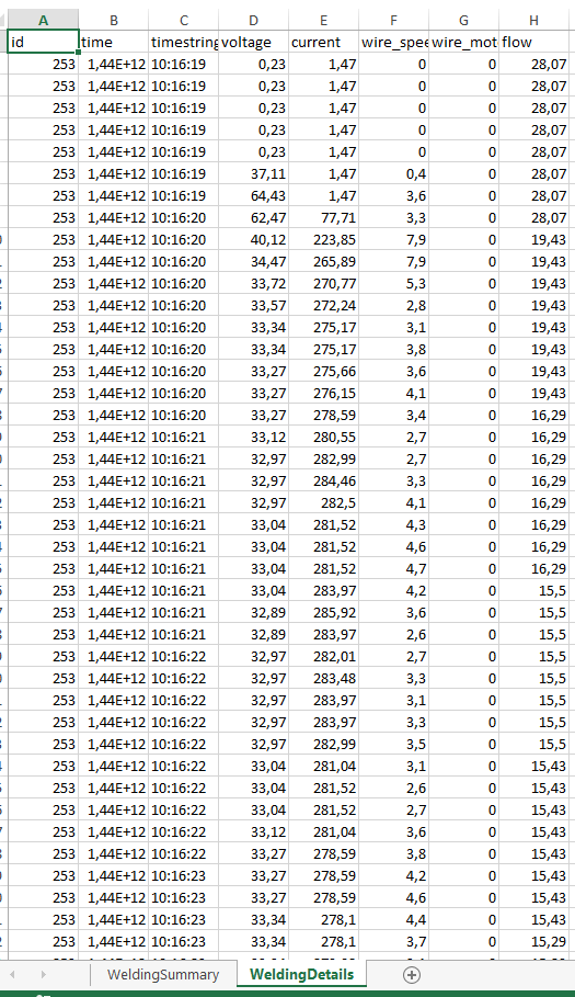 Az adatbázisban rögzített hegesztések megtekintése