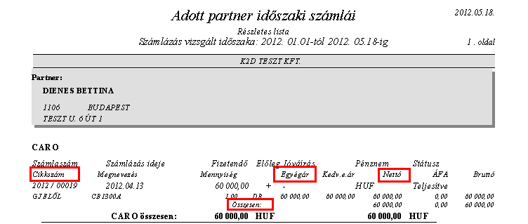 6. Törzskarbantartók 6.1.