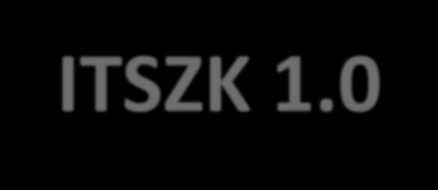 ITSZK 1.