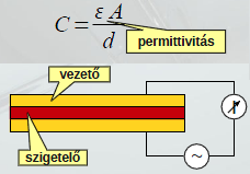 5. Ismertesse az elmozdulás és deformáció mérésére használt fontosabb méréstechnikai elveket (piezoelektromos, kapacitív és induktív