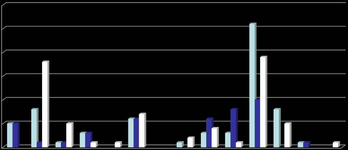 KEOP-4.1.0. Hő- KEOP-4.2.0/A/09. KEOP-4.2.0/A/11. KEOP-4.2.0/B/09. KEOP-4.4.0/11. KEOP-4.4.0/A/09. KEOP-4.7.0. KEOP-5.1.0. KEOP-5.2.0. KEOP-5.2.0/A/09. KEOP-5.3.0/A/09. KEOP-5.3.0/B/09. KEOP-5.4.0/09.