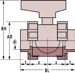 TRI43 Nyeregidom belső menettel d IG col AD BH CS.E. db 40 63 1/2" 36 29 5 75 125 1/2" 36 29 5 40 63 3/4" 44 41 5 75 125 3/4" 44 41 5 NE TEKERJÜNK bele menetes csöveket vagy temperöntvény idomokat!