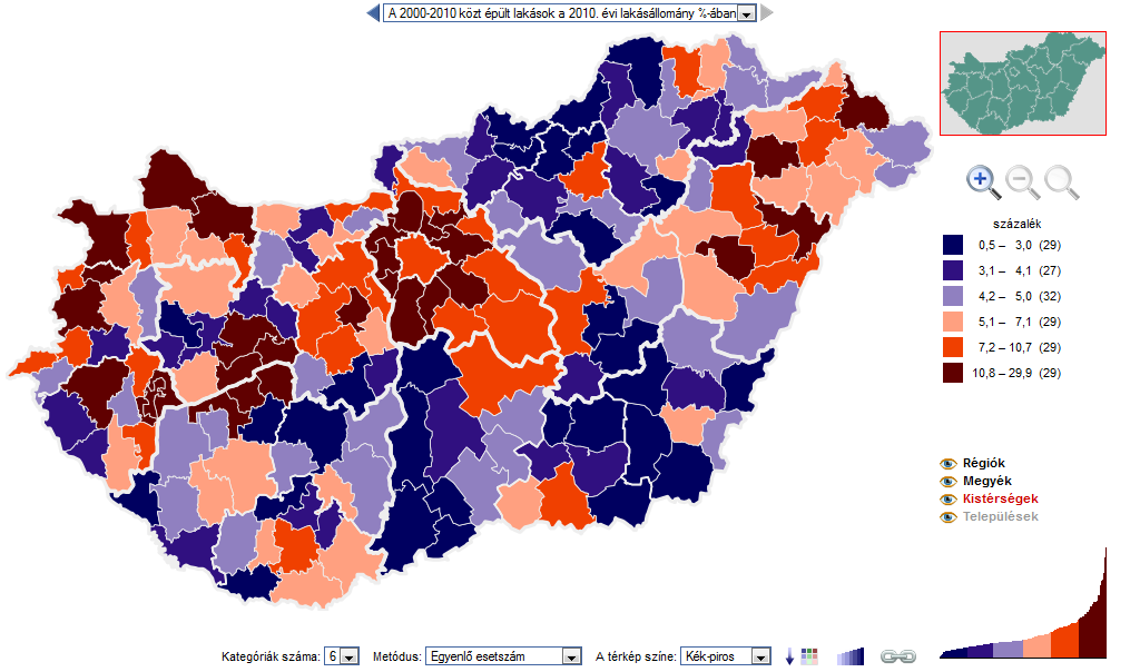 76. ábra: A 2000-2010 között épült lakások a 2010. évi lakásállomány %-ában Forrás: www.ksh.hu/interaktiv/terkepek/mo/lakas.