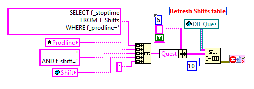 SQL adatbázishoz kapcsolódás 1.