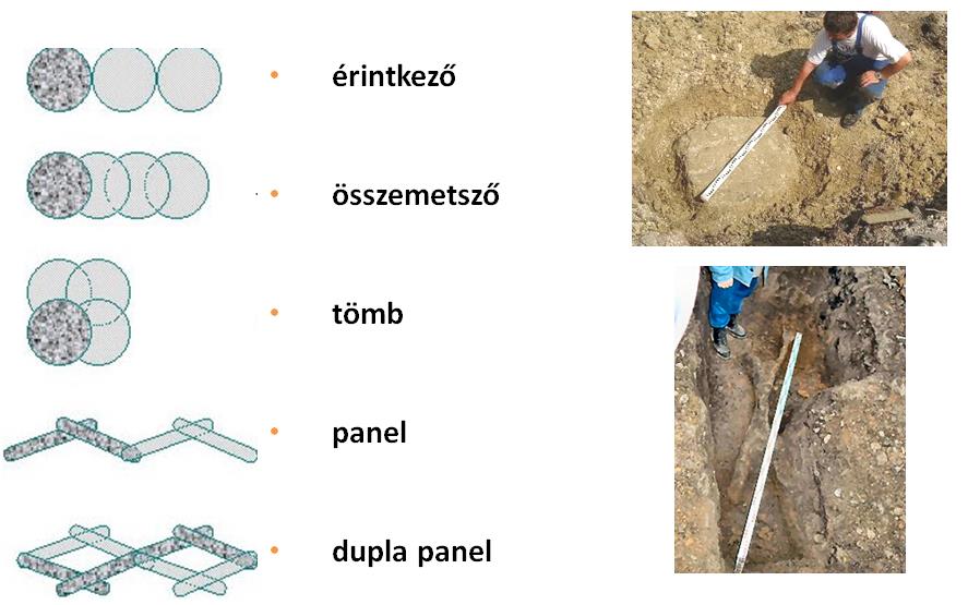 Többlet terhek felvétele 2.