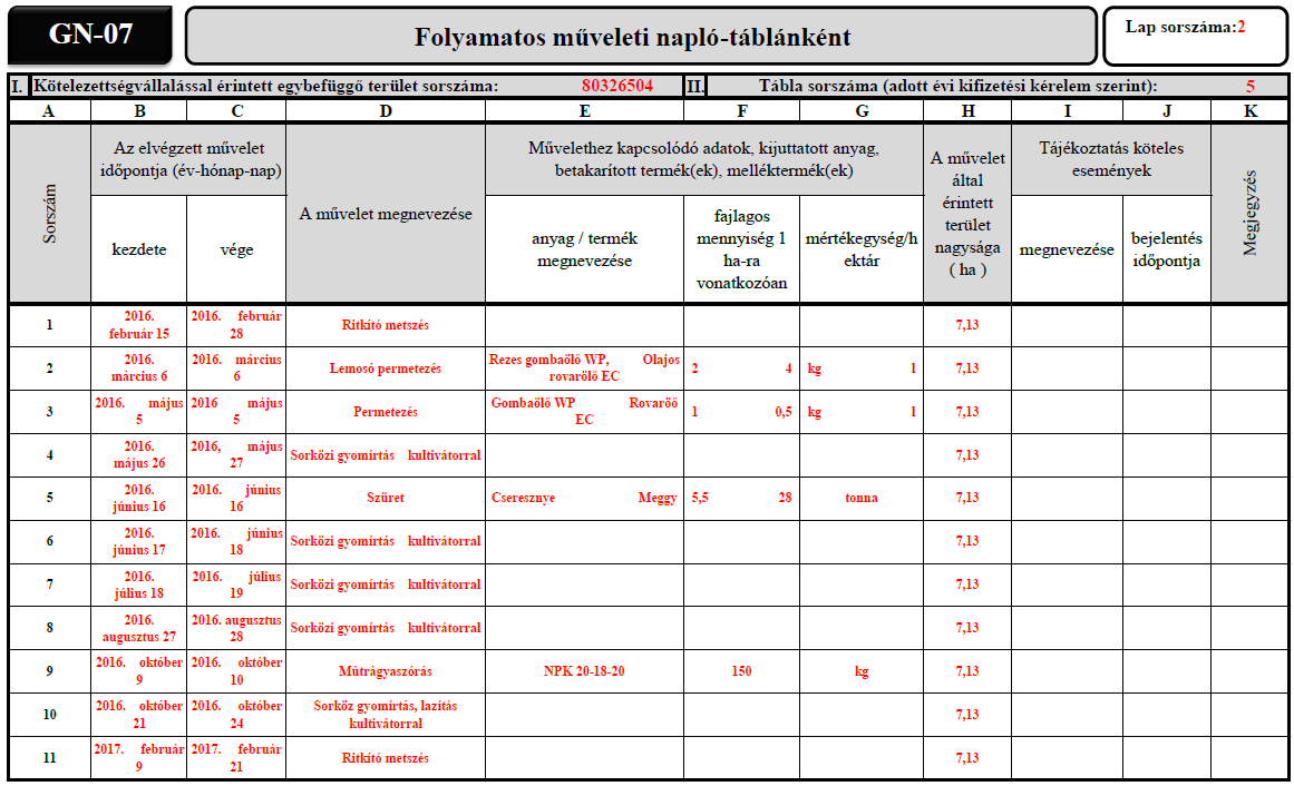 A gyepterületek esetében csak a tisztítókaszálást és a kaszálást kell mint művelet rögzíteni a GN- 07 adatlapon, a legeltetést nem, az a GN-08 adatlapon kerül felvezetésre.