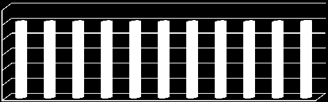 44. ábra: A legfontosabb importcikkek részesedése az agrárimportból 2014-ben Cukor, cukorkaáruk Kakaó és készítményei 5% 5% Ital, szesz, ecet 5% Cukrászati termékek 6% Állati és növényi zsír és olaj