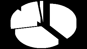 forint) a 2013. évi SAPS keret második részletét (végkifizetését), míg (161,0 milliárd forint) a 2014. évi támogatás tárgyévi előlegét jelenti. A 73/2009/EK rendelet 68.