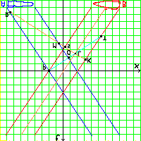 B-b l induló fénysugaat a D pontban pillantja meg, és sak jóal kés bb, az E pontban látja meg az A-ból induló fénysugaat!